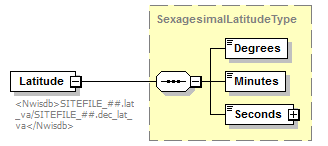 UsgsHydroML_p200.png