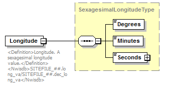 UsgsHydroML_p201.png
