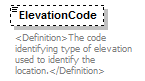 UsgsHydroML_p209.png