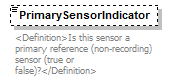 UsgsHydroML_p215.png