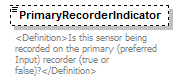 UsgsHydroML_p216.png