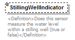 UsgsHydroML_p217.png