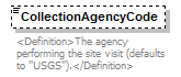 UsgsHydroML_p226.png