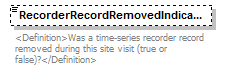 UsgsHydroML_p228.png