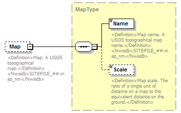 UsgsHydroML_p23.png