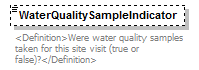 UsgsHydroML_p230.png