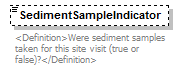 UsgsHydroML_p231.png