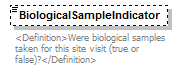 UsgsHydroML_p232.png