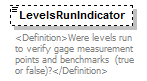 UsgsHydroML_p234.png