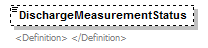 UsgsHydroML_p238.png
