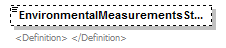 UsgsHydroML_p239.png