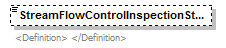 UsgsHydroML_p240.png