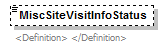 UsgsHydroML_p245.png