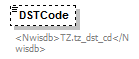 UsgsHydroML_p256.png