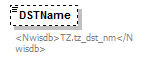 UsgsHydroML_p257.png