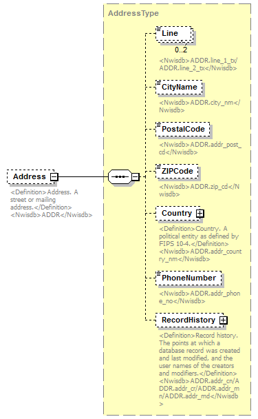 UsgsHydroML_p262.png
