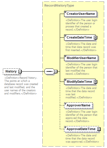 UsgsHydroML_p263.png