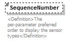 UsgsHydroML_p268.png