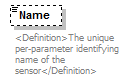 UsgsHydroML_p269.png