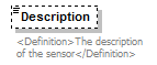 UsgsHydroML_p270.png