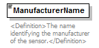 UsgsHydroML_p271.png
