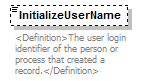 UsgsHydroML_p273.png