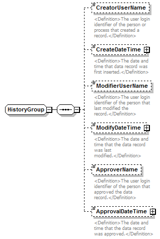 UsgsHydroML_p277.png