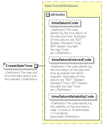 UsgsHydroML_p279.png