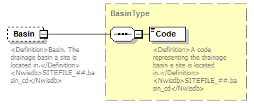 UsgsHydroML_p28.png