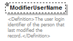 UsgsHydroML_p280.png