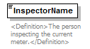 UsgsHydroML_p286.png