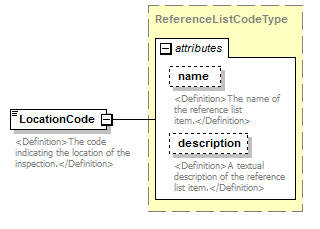 UsgsHydroML_p287.png