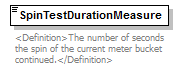 UsgsHydroML_p288.png
