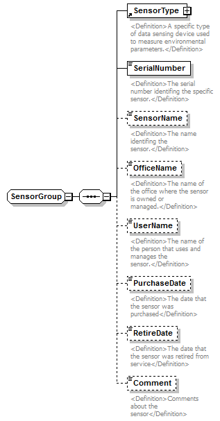 UsgsHydroML_p291.png