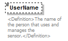 UsgsHydroML_p295.png