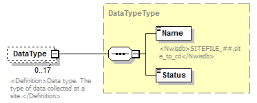 UsgsHydroML_p31.png