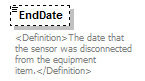 UsgsHydroML_p314.png