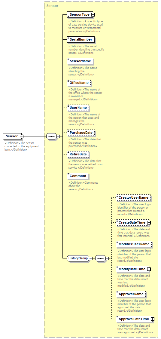 UsgsHydroML_p315.png
