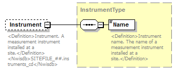 UsgsHydroML_p32.png