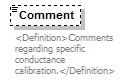 UsgsHydroML_p320.png