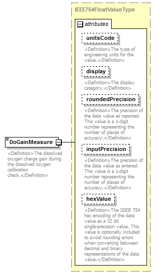 UsgsHydroML_p325.png