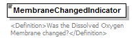 UsgsHydroML_p329.png