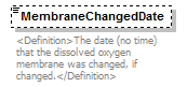 UsgsHydroML_p330.png