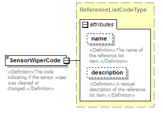 UsgsHydroML_p339.png
