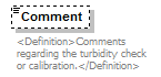 UsgsHydroML_p340.png