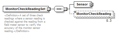 UsgsHydroML_p350.png