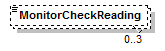 UsgsHydroML_p352.png