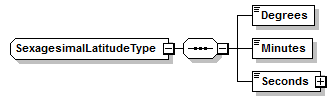 UsgsHydroML_p353.png