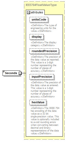 UsgsHydroML_p356.png