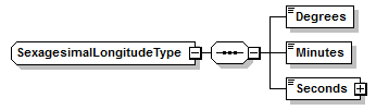 UsgsHydroML_p357.png